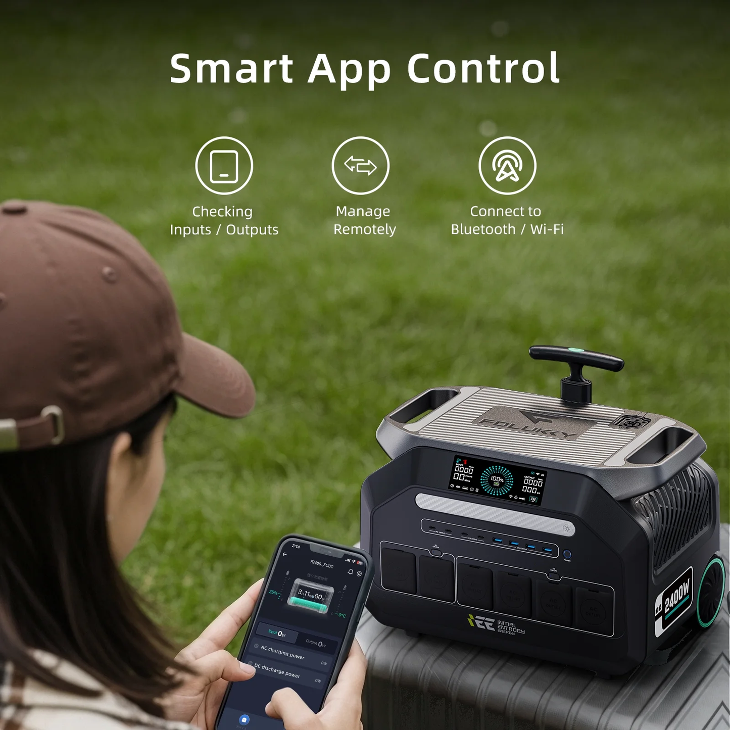 P3200 Power Portable Station with 3X200W Solar Panel,1 Hour Fast Charging, EPS,APP Control,Home and Outdoor Backup,Rv.Caming