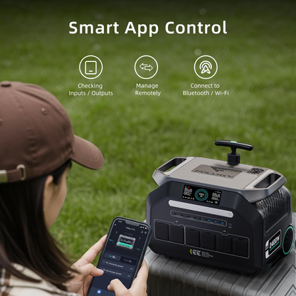 P3200 Power Portable Station with 3X200W Solar Panel,1 Hour Fast Charging, EPS,APP Control,Home and Outdoor Backup,Rv.Caming
