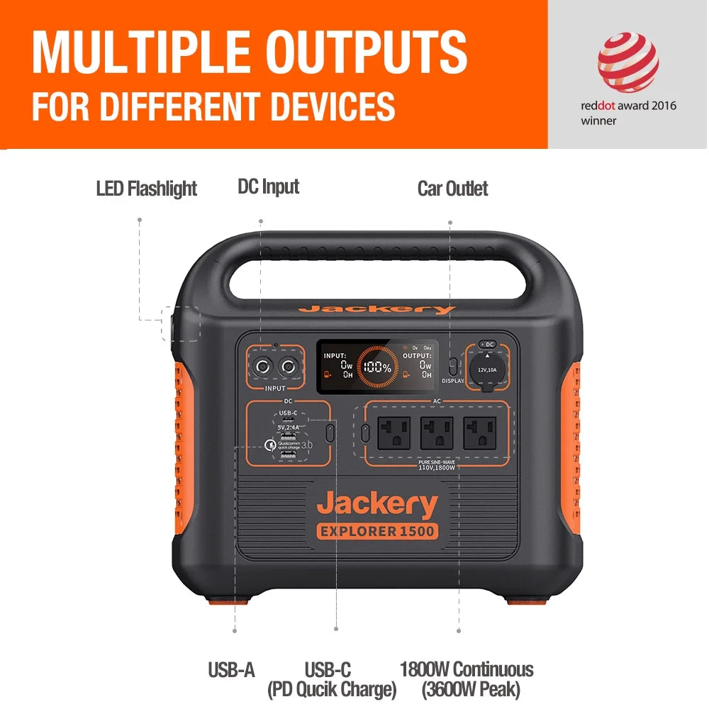 Solar Generator 1500 (Includes (1) Explorer 1500 + (4) Solarsaga 100W)