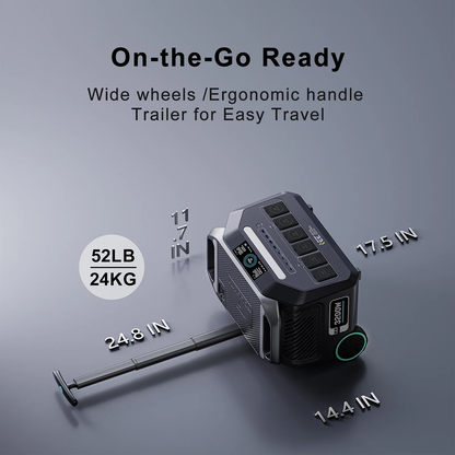 P3200 Power Portable Station with 3X200W Solar Panel,1 Hour Fast Charging, EPS,APP Control,Home and Outdoor Backup,Rv.Caming