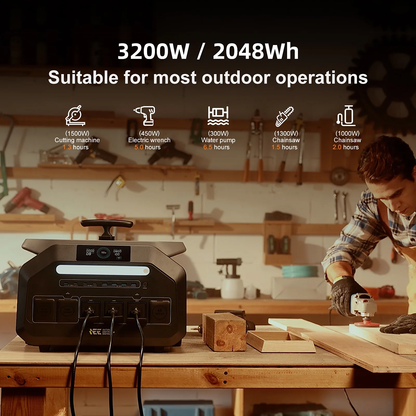 P3200 Power Portable Station with 3X200W Solar Panel,1 Hour Fast Charging, EPS,APP Control,Home and Outdoor Backup,Rv.Caming