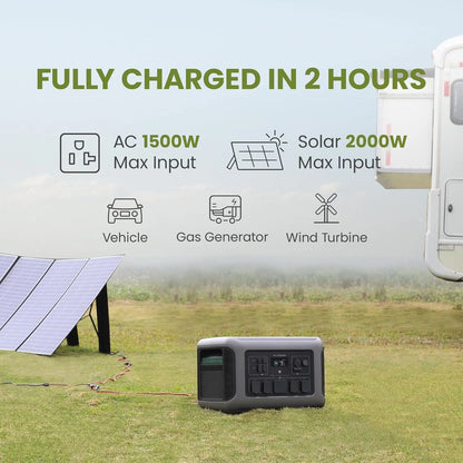 R3500 Lifepo4 Solar Generator Kit, Include 2 Pack 200W Monocrystalline Flexible Solar Panel with 3200W 3168Wh Portable Power Station, [Shipping Separately]