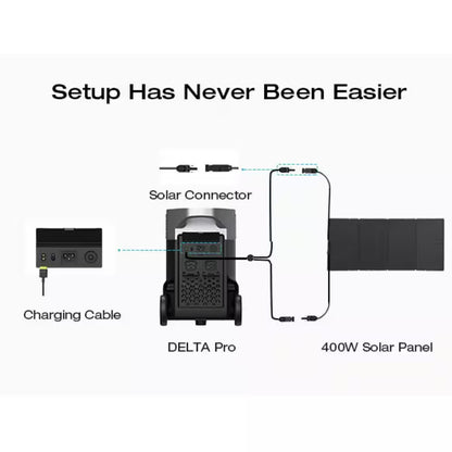 3600W Output/7200W Peak Push-Button Start Solar Generator DELTA Pro with 400W Solar Panel for Home, Camping and Rvs