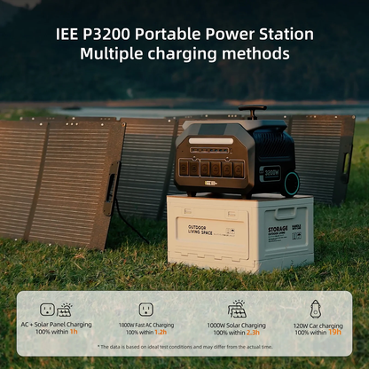 P3200 Power Portable Station with 3X200W Solar Panel,1 Hour Fast Charging, EPS,APP Control,Home and Outdoor Backup,Rv.Caming