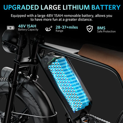 Electric Bike Adults, 20" X 4.0 Fat Tire Ebike with 48V 15Ah Battery, Peak 1000W Electric Bicycles, 31MPH Electric Mountain Bike, Shi-Mano 7 Speed, Ebike for Adults UL2849