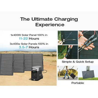 3600W Output/7200W Peak Push-Button Start Solar Generator DELTA Pro with 400W Solar Panel for Home, Camping and Rvs