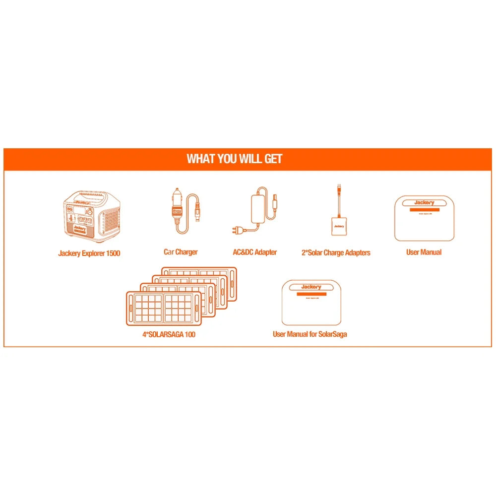 Solar Generator 1500 (Includes (1) Explorer 1500 + (4) Solarsaga 100W)