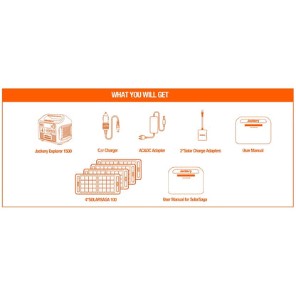 Solar Generator 1500 (Includes (1) Explorer 1500 + (4) Solarsaga 100W)