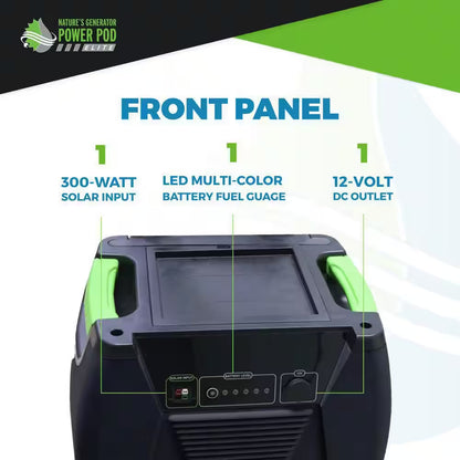ELITE 3600-Watt/5760W Peak Push Button Start Solar Powered Portable Generator W/ 4 Solar Panels, Power Pod, Wind Turbine